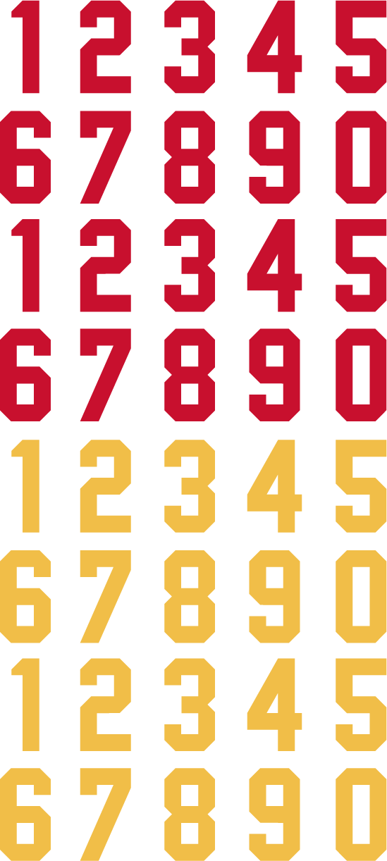 Numbers